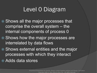 Level 0 Diagram
PowerPoint Presentation for Dennis, Wixom, & Roth Systems Analysis and Design, 3rd Edition
Copyright 2006 © John Wiley & Sons, Inc. All rights reserved.
 Shows all the major processes that
comprise the overall system – the
internal components of process 0
 Shows how the major processes are
interrelated by data flows
 Shows external entities and the major
processes with which they interact
 Adds data stores
 