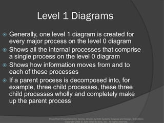 Level 1 Diagrams
PowerPoint Presentation for Dennis, Wixom, & Roth Systems Analysis and Design, 3rd Edition
Copyright 2006 © John Wiley & Sons, Inc. All rights reserved.
 Generally, one level 1 diagram is created for
every major process on the level 0 diagram
 Shows all the internal processes that comprise
a single process on the level 0 diagram
 Shows how information moves from and to
each of these processes
 If a parent process is decomposed into, for
example, three child processes, these three
child processes wholly and completely make
up the parent process
 