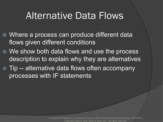 Alternative Data Flows
PowerPoint Presentation for Dennis, Wixom, & Roth Systems Analysis and Design, 3rd Edition
Copyright 2006 © John Wiley & Sons, Inc. All rights reserved.
 Where a process can produce different data
flows given different conditions
 We show both data flows and use the process
description to explain why they are alternatives
 Tip -- alternative data flows often accompany
processes with IF statements
 