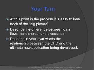 Your Turn
 At this point in the process it is easy to lose
track of the “big picture”.
 Describe the difference between data
flows, data stores, and processes.
 Describe in your own words the
relationship between the DFD and the
ultimate new application being developed.
PowerPoint Presentation for Dennis, Wixom, & Roth Systems Analysis and Design, 3rd Edition
Copyright 2006 © John Wiley & Sons, Inc. All rights reserved.
 