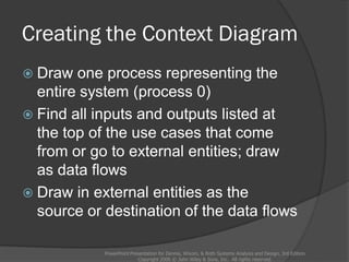 Creating the Context Diagram
 Draw one process representing the
entire system (process 0)
 Find all inputs and outputs listed at
the top of the use cases that come
from or go to external entities; draw
as data flows
 Draw in external entities as the
source or destination of the data flows
PowerPoint Presentation for Dennis, Wixom, & Roth Systems Analysis and Design, 3rd Edition
Copyright 2006 © John Wiley & Sons, Inc. All rights reserved.
 