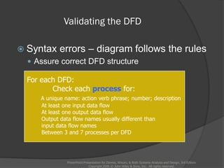 Validating the DFD
 Syntax errors – diagram follows the rules
 Assure correct DFD structure
PowerPoint Presentation for Dennis, Wixom, & Roth Systems Analysis and Design, 3rd Edition
Copyright 2006 © John Wiley & Sons, Inc. All rights reserved.
For each DFD:
Check each process for:
A unique name: action verb phrase; number; description
At least one input data flow
At least one output data flow
Output data flow names usually different than
input data flow names
Between 3 and 7 processes per DFD
 