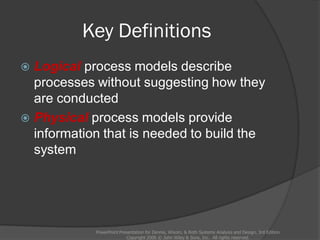 Key Definitions
 Logical process models describe
processes without suggesting how they
are conducted
 Physical process models provide
information that is needed to build the
system
PowerPoint Presentation for Dennis, Wixom, & Roth Systems Analysis and Design, 3rd Edition
Copyright 2006 © John Wiley & Sons, Inc. All rights reserved.
 
