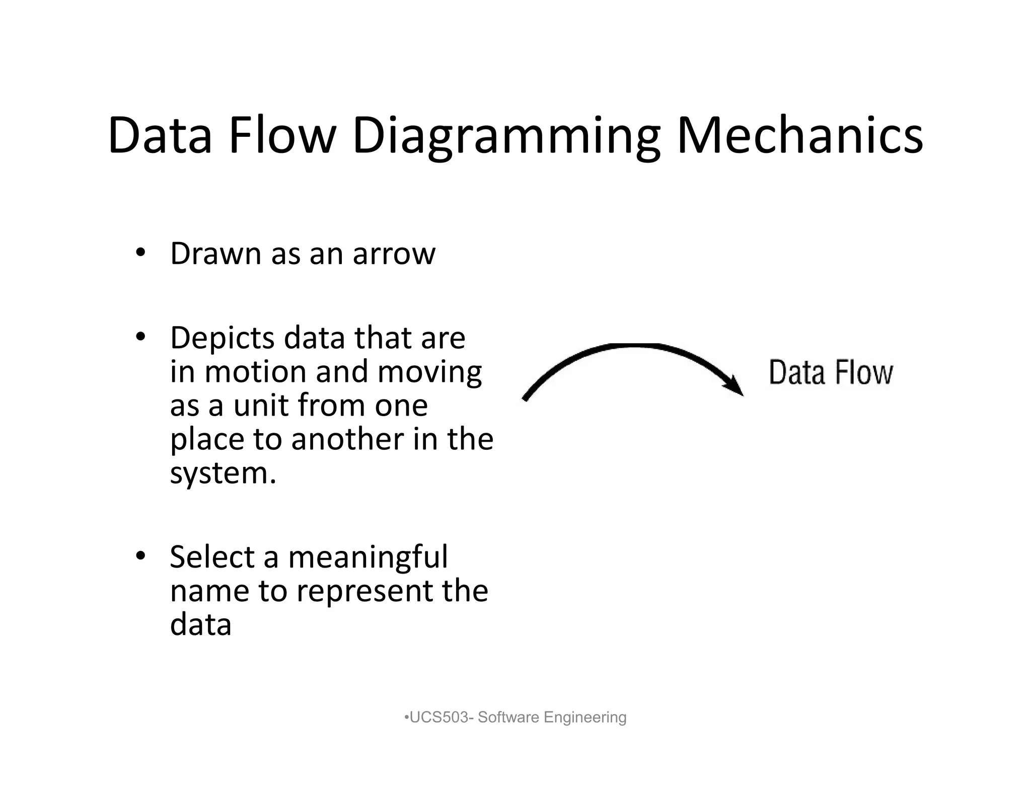 Data Flow Diagramming Mechanics
• Drawn as an arrow
• Depicts data that are
in motion and moving
as a unit from one
place to another in the
system.
• Select a meaningful
name to represent the
data
•UCS503- Software Engineering
 