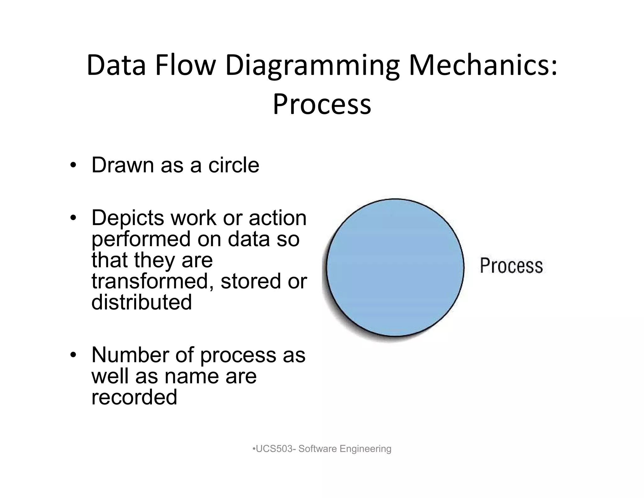 Data Flow Diagramming Mechanics:
Process
• Drawn as a circle
• Depicts work or action
performed on data so
that they are
transformed, stored or
distributed
• Number of process as
well as name are
recorded
•UCS503- Software Engineering
 