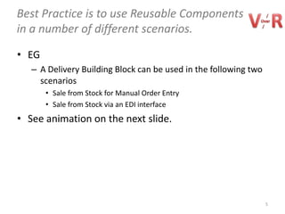 Best Practice is to use Reusable Components
in a number of different scenarios.

• EG
   – A Delivery Building Block can be used in the following two
     scenarios
       • Sale from Stock for Manual Order Entry
       • Sale from Stock via an EDI interface
• See animation on the next slide.




                                                                  5
 