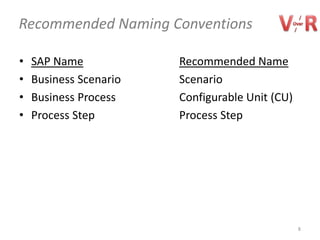 Recommended Naming Conventions

•   SAP Name            Recommended Name
•   Business Scenario   Scenario
•   Business Process    Configurable Unit (CU)
•   Process Step        Process Step




                                                 8
 