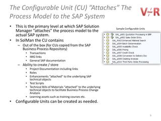 The Configurable Unit (CU) “Attaches” The
Process Model to the SAP System
• This is the primary level at which SAP Solution                      Sample Configurable Units
  Manager “attaches” the process model to the
  actual SAP system.
• In SolMan the CU contains
    – Out of the box (for CUs copied from the SAP
      Business Process Repository)
         • Transactions
         • IMG links
         • General SAP documentation
    – Ability to create / store
         • Project Documentation including links
         • Roles
         • Enhancements “attached” to the underlying SAP
           technical objects
         • Test Scripts
         • Technical Bills of Materials “attached” to the underlying
           technical objects to facilitate Business Process Change
           Analysis
         • Learning assets such as training courses etc.
• Configurable Units can be created as needed.


                                                                                                   9
 