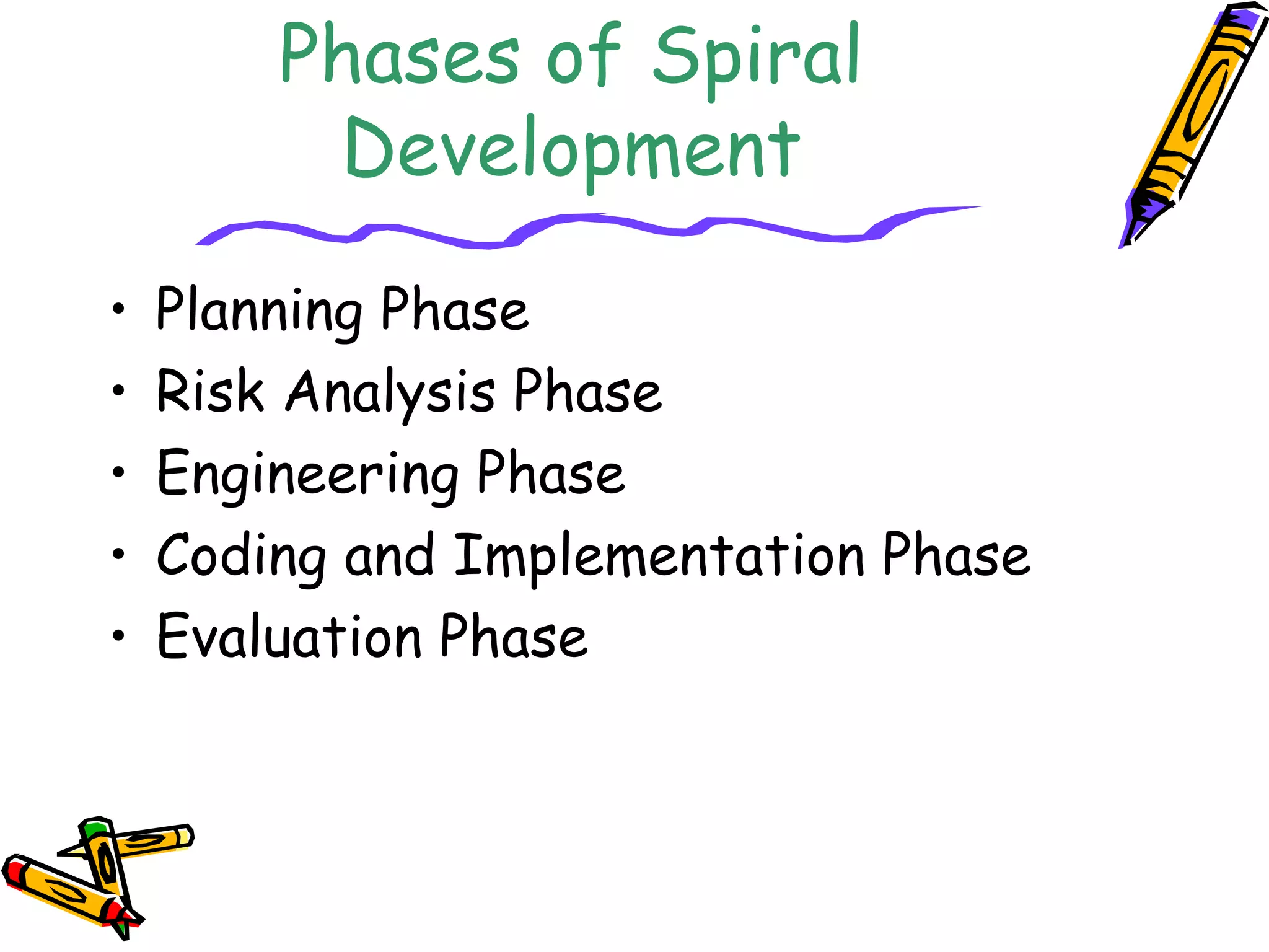 Phases of Spiral 
Development 
• Planning Phase 
• Risk Analysis Phase 
• Engineering Phase 
• Coding and Implementation Phase 
• Evaluation Phase 
 