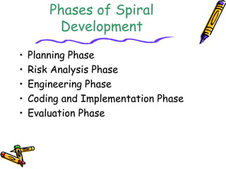 Phases of Spiral 
Development 
• Planning Phase 
• Risk Analysis Phase 
• Engineering Phase 
• Coding and Implementation Phase 
• Evaluation Phase 
 