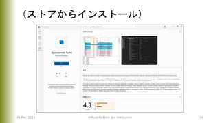 （ストアからインストール）
26 Mar. 2022 ©Murachi Akira aka hebikuzure 10
 