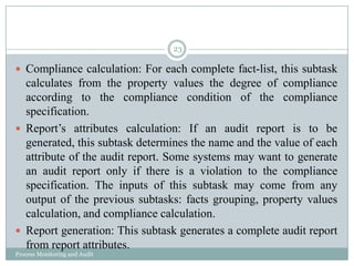 Process monitoring and_audit_sadhana | PPTX
