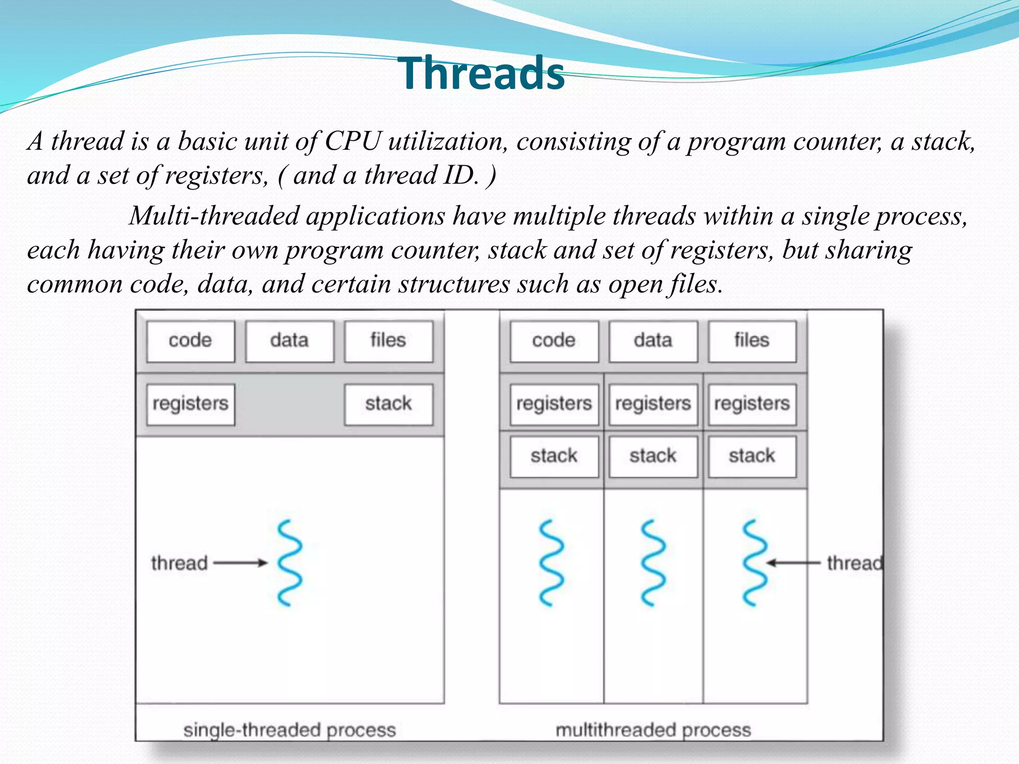 Threads
A thread is a basic unit of CPU utilization, consisting of a program counter, a stack,
and a set of registers, ( and a thread ID. )
Multi-threaded applications have multiple threads within a single process,
each having their own program counter, stack and set of registers, but sharing
common code, data, and certain structures such as open files.
 