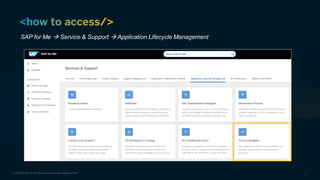 Process Navigator Overview_external (black).pdf