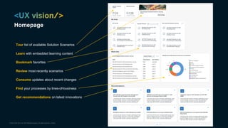Process Navigator Overview_external (black).pdf