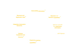 Process Navigator Overview_external (black).docx