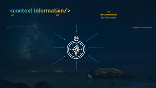 Process Navigator Overview_external (black).docx
