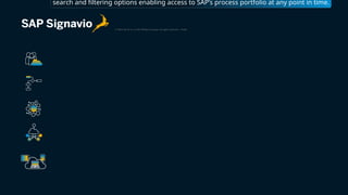 Process Navigator Overview_external (black).docx