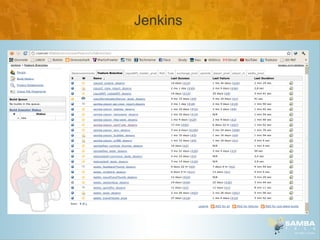 Jenkins
 