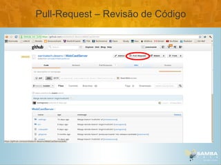 Pull-Request – Revisão de Código
 