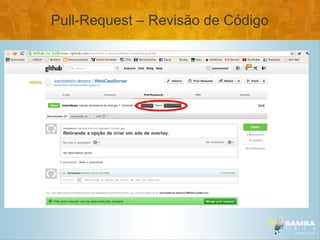 Pull-Request – Revisão de Código
 