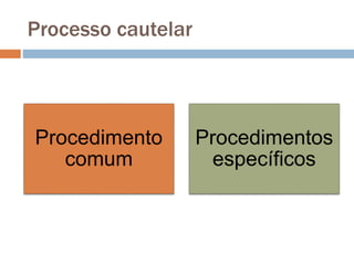 Processo cautelar
Procedimento
comum
Procedimentos
específicos
 