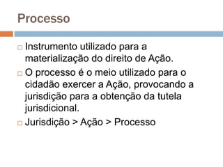 Processo
 Instrumento utilizado para a
materialização do direito de Ação.
 O processo é o meio utilizado para o
cidadão exercer a Ação, provocando a
jurisdição para a obtenção da tutela
jurisdicional.
 Jurisdição > Ação > Processo
 