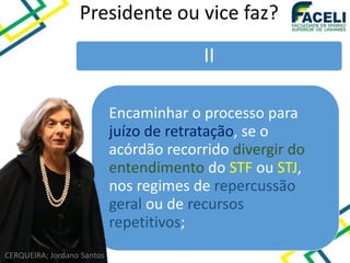 Presidente ou vice faz?
II
Encaminhar o processo para
juízo de retratação, se o
acórdão recorrido divergir do
entendimento do STF ou STJ,
nos regimes de repercussão
geral ou de recursos
repetitivos;
CERQUEIRA; Jordano Santos
 