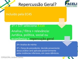 CERQUEIRA; Jordano Santos
Repercussão Geral?
Incluído pela EC45
1º > STF seleciona R.Ext
Analisa / filtra > relevância:
Jurídica, política, social ou
econômica = repercução geral
2º> Analise de mérito
3º > Força do precedente: decisão proveniente
dessa análise será aplicada posteriormente
pelas instâncias inferiores, em casos idênticos.
 