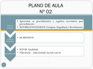 PLANO DE AULA
Nº 02
SUP 04
Compras

CARGA
HORÁRIA

INSTRUTOR

1

• Apresentar os procedimentos e registros necessários para
preenchimento
• SETORES ENVOLVIDOS: Compras, Engenharia e Recebimento

• 60 MINUTOS

• SETOR: Qualidade
• Ythia Karla – ythia.karla@ mecnil.com.br

 