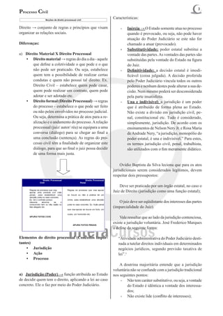 3
Processo Civil
                                                          Características:

Direito → conjunto de regras e princípios que visam           - 	 Inércia → O Estado somente atua no processo
organizar as relações sociais.                                    quando é provocado, ou seja, não pode haver
                                                                  atuação do Poder Judiciário se este não for
Diferenças:                                                       chamado a atuar (provocado).
                                                              - 	 Substitutividade: poder estatal substitui a
a)	 Direito Material X Direito Processual                         vontade das partes. As vontades das partes são
    •	 Direito material → regras do dia a dia - aquele            substituídas pela vontade do Estado na figura
        que define a coletividade o que pode e o que              do Juiz.
        não pode ser praticado. Ou seja, estabelece           - 	 Definitividade: a decisão estatal é imodi-
        quem tem a possibilidade de realizar certas               ficável (coisa julgada). A decisão proferida
        condutas e quem não possui tal direito. Ex.               pelo Poder Judiciário vincula todos os outros
        Direito Civil – estabelece quem pode casar,               poderes e nenhum destes pode alterar a sua de-
        quem pode realizar um contrato, quem pode                 cisão. Nem mesmo poderá ser desconsiderada
        adotar e ser adotado etc.                                 pela parte insatisfeita.
    •	 Direito formal (Direito Processual) → regras           - 	 Una e indivisível: a jurisdição é um poder
        do processo - estabelece o que pode ser feito             que é atribuído de forma plena ao Estado.
        ou não pelos envolvidos no processo judicial.             Não existe a divisão em jurisdição civil, pe-
        Ou seja, determina a prática de atos para a re-           nal, constitucional etc. Tudo é considerado,
        alização e o andamento do processo. A relação             simplesmente, jurisdição. De acordo com os
        processual (juiz/ autor/ réu) se equipara a uma           ensinamentos de Nelson Nery Jr. e Rosa Maria
        conversa (diálogo) para se chegar ao final a              de Andrade Nery, “a jurisdição, monopólio do
        uma conclusão (sentença). As regras do pro-               poder estatal, é una e indivisível.” Para estes,
        cesso civil têm a finalidade de organizar este            os termos jurisdição civil, penal, trabalhista,
        diálogo, para que ao final o juiz possa decidir           são utilizados com o fim meramente didático.
        de uma forma mais justa.

                                                          	 Ovídio Baptista da Silva leciona que para os atos
                                                          jurisdicionais serem considerados legítimos, devem
                                                          respeitar dois pressupostos:

                                                          	 Deve ser praticado por um órgão estatal, no caso o
                                                          Juiz de Direito (jurisdição como uma função estatal);

                                                          	 O juiz deve ser eqüidistante dos interesses das partes
                                                          (imparcialidade do Juiz).

                                                          	 Vale ressaltar que ao lado da jurisdição contenciosa,
                                                          existe a jurisdição voluntária. José Frederico Marques
                                                          a define da seguinte forma:

Elementos do direito processual (Conceitos impor-            “Atividade administrativa do Poder Judiciário desti-
tantes)                                                      nada a tutelar direitos individuais em determinados
    •	 Jurisdição                                            negócios jurídicos, segundo previsão taxativa de
    •	 Ação                                                  lei”.¹
    •	 Processo
                                                          	 A doutrina majoritária entende que a jurisdição
                                                          voluntária não se confunde com a jurisdição tradicional
a)	 Jurisdição (Poder) → função atribuída ao Estado       nos seguintes pontos:
de decidir quem tem o direito, aplicando a lei ao caso        -	 Não tem caráter substitutivo, ou seja, a vontade
concreto. Ele o faz por meio do Poder Judiciário.                  do Estado é idêntica a vontade dos interessa-
                                                                   dos;
                                                              -	 Não existe lide (conflito de interesses);
 