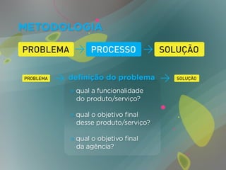 METODOLOGIA



      definição do problema
      » qual a funcionalidade
        do produto/serviço?

      » qual o objetivo final
        desse produto/serviço?

      » qual o objetivo final
        da agência?
 