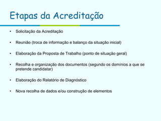 Etapas da Acreditação Solicitação da Acreditação Reunião (troca de informação e balanço da situação inicial) Elaboração da Proposta de Trabalho (ponto de situação geral) Recolha e organização dos documentos (segundo os domínios a que se pretende candidatar)  Elaboração do Relatório de Diagnóstico  Nova recolha de dados e/ou construção de elementos  