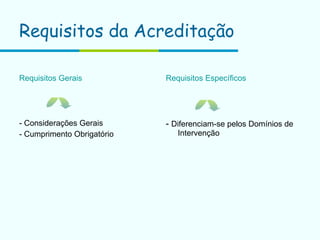 Requisitos da Acreditação Requisitos Gerais  - Considerações Gerais - Cumprimento Obrigatório  Requisitos Específicos  -  Diferenciam-se pelos Domínios de Intervenção 