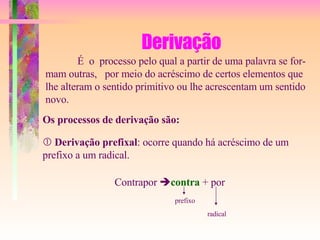 Derivação É  o  processo pelo qual a partir de uma palavra se for- mam outras,  por meio do acréscimo de certos elementos que lhe alteram o sentido primitivo ou lhe acrescentam um sentido  novo. Os processos de derivação são:    Derivação prefixal : ocorre quando há acréscimo de um prefixo a um radical. Contrapor   contra  + por prefixo radical 
