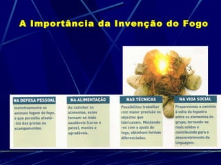 A Importância da Invenção do Fogo 