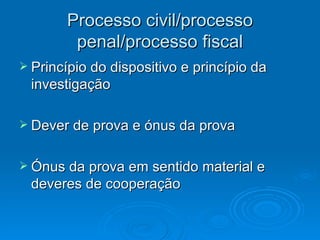 Processo civil/processo penal/processo fiscal Princípio do dispositivo e princípio da investigação Dever de prova e ónus da prova Ónus da prova em sentido material e deveres de cooperação  