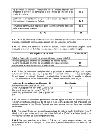 F) Estímulo à criação: capacidade de o projeto facilitar aos
 criadores o acesso às condições e aos meios de criação e de               0a3
 produção cultural.

 G) Promoção do conhecimento: produção e difusão de informação e
 conhecimento no campo da Cultura.                                         0a3

 H) Gestão: contribuição do projeto para o aprimoramento da gestão         0a3
 cultural, pública ou privada.

                               TOTAL                                        24


9.3   Além da pontuação obtida na análise dos critérios identificados no subitem 9.2, as
propostas receberão bonificação de acordo com as seguintes condições:

9.3.1 No intuito de estimular a difusão cultural, serão bonificados projetos com
execução a ocorrer em distintos municípios, conforme a seguinte determinação:

                    Abrangência do projeto                            Bonificação

Estadual (execução em mais de um município no mesmo estado)                 1
Regional (execução em mais de um estado na mesma região)                    1
Nacional (execução em mais de um estado em regiões distintas)              1,5
Internacional (execução no Brasil e no exterior)                           1,5


9.3.2 A fim de minimizar desigualdades e promover a descentralização das ações
culturais em território nacional, as propostas receberão bonificação em sua pontuação,
de acordo com o município de origem, ou de destino, da execução do projeto, com base
no Índice de Desenvolvimento Humano – IDH, conforme estabelecido a seguir:

 Índice de Desenvolvimento Humano - IDH                     Bonificação
Baixo (municípios com IDH até 0,55)                              2
Médio (municípios com IDH entre 0,56 e 0,70)                    1,5
Alto (municípios com IDH entre 0,71 e 0,8)                       1
Muito alto (municípios com IDH a partir de                      0,5
0,81)

9.3.3 No intuito de fortalecer, promover e difundir ações culturais no interior do país,
receberão bonificação adicional de 1,5 (um e meio) ponto propostas não originárias das
capitais estaduais e do Distrito Federal, ou cujas ações ocorram fora das referidas
localidades.

9.3.4 Em consonância com as políticas públicas de cultura, serão bonificadas com 2
(dois) pontos propostas advindas de entes federados (Estados e Municípios) com
respectivos sistemas de cultura implementados.

9.3.4.1 No caso previsto no subitem 9.3.4, o proponente deverá anexar, em sua
inscrição eletrônica, a publicação da Lei de instituição do Sistema Estadual ou Municipal
de Cultura.

                                                                                    8
 