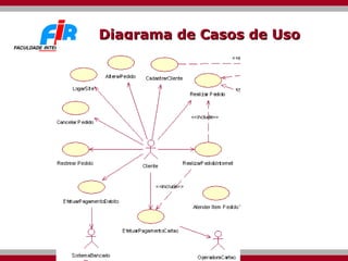 Diagrama de Casos de Uso  