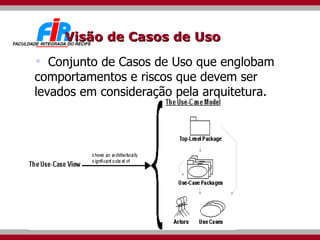 Visão de Casos de Uso Conjunto de Casos de Uso que englobam comportamentos e riscos que devem ser levados em consideração pela arquitetura.  