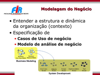 Modelagem do Negócio Entender a estrutura e dinâmica da organização (contexto) Especificação de Casos de Uso de negócio Modelo de análise de negócio 