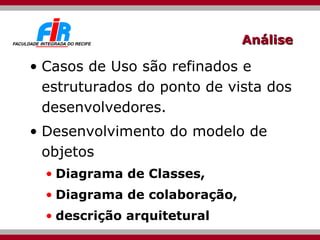 Análise Casos de Uso são refinados e estruturados do ponto de vista dos desenvolvedores. Desenvolvimento do modelo de objetos Diagrama de Classes,  Diagrama de colaboração,  descrição arquitetural 