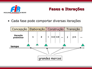 Fases e Iterações Cada fase pode comportar diversas iterações Concepção Elaboração Construção Transição Iteração preliminar 1 2 i i+2 i+3 ... j j+1 ... grandes marcos tempo 