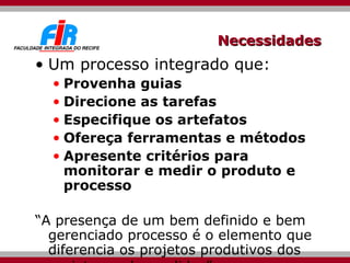 Necessidades  Um processo integrado que: Provenha guias Direcione as tarefas  Especifique os artefatos  Ofereça ferramentas e métodos Apresente critérios para monitorar e medir o produto e processo “ A presença de um bem definido e bem gerenciado processo é o elemento que diferencia os projetos produtivos dos projetos mal sucedidos”   (Booch et al, 1999) 