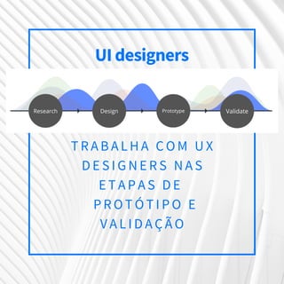 UI designers
T R A B A L H A C O M U X
D E S I G N E R S N A S
E T A P A S D E
P R O T Ó T I P O E
V A L I D A Ç Ã O
Research Design Prototype Validate
 