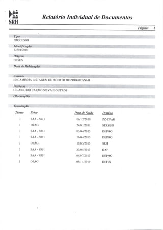Processo 12504 2010   correcao de progressao