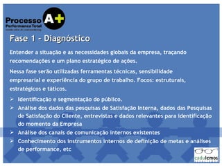 Entender a situação e as necessidades globais da empresa, traçando recomendações e um plano estratégico de ações. Nessa fase serão utilizadas ferramentas técnicas, sensibilidade empresarial e experiência do grupo de trabalho. Focos: estruturais, estratégicos e táticos.  Identificação e segmentação do público.  Análise dos dados das pesquisas de Satisfação Interna, dados das Pesquisas de Satisfação do Cliente, entrevistas e dados relevantes para identificação do momento da Empresa Análise dos canais de comunicação internos existentes Conhecimento dos instrumentos internos de definição de metas e análises de performance, etc Fase 1 - Diagnóstico 