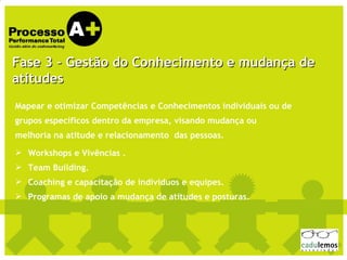 Mapear e otimizar Competências e Conhecimentos individuais ou de grupos específicos dentro da empresa, visando mudança ou melhoria na atitude  e relacionamento  das pessoas. Workshops  e Vivências  . Team Building. Coaching e capacitação de indivíduos e equipes. Programas de apoio a mudança de atitudes e posturas. Fase 3 - Gestão do Conhecimento e mudança de atitudes 
