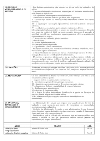 Processo Administrativo