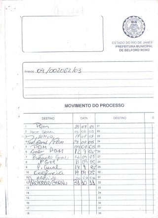 Processo administrativo 04/2061/03 - Prefeitura Municipal de Belford Roxo - Estado do Rio de Janeiro - A professora Faiza Khálida em processo transexualizador  de 30 anos foi atendida na emergência em 10/07/2003.CID psiquiátrico - Folha 04